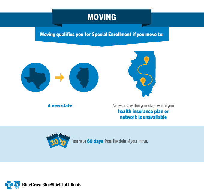 If you've moved to a new state or a new area within your state where your health insurance plan or network isn't available, you can enroll in a new health plan through Special Enrollment