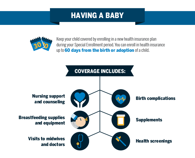 Learn about the coverage you could get during Special Enrollment when you grow your family