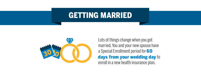 If you've recently gotten married, you can enroll through Special Enrollment for 60 days from your wedding day